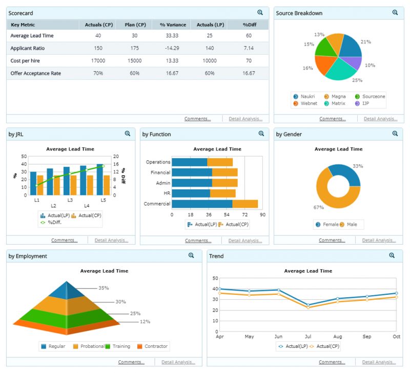 pentaho data integration pdi