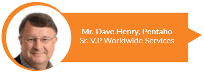 Mr Dave Henry, Pentaho