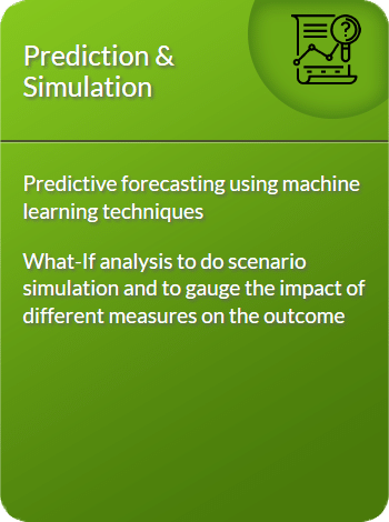 SAP Analytics Cloud Services_Prediction & Simulation